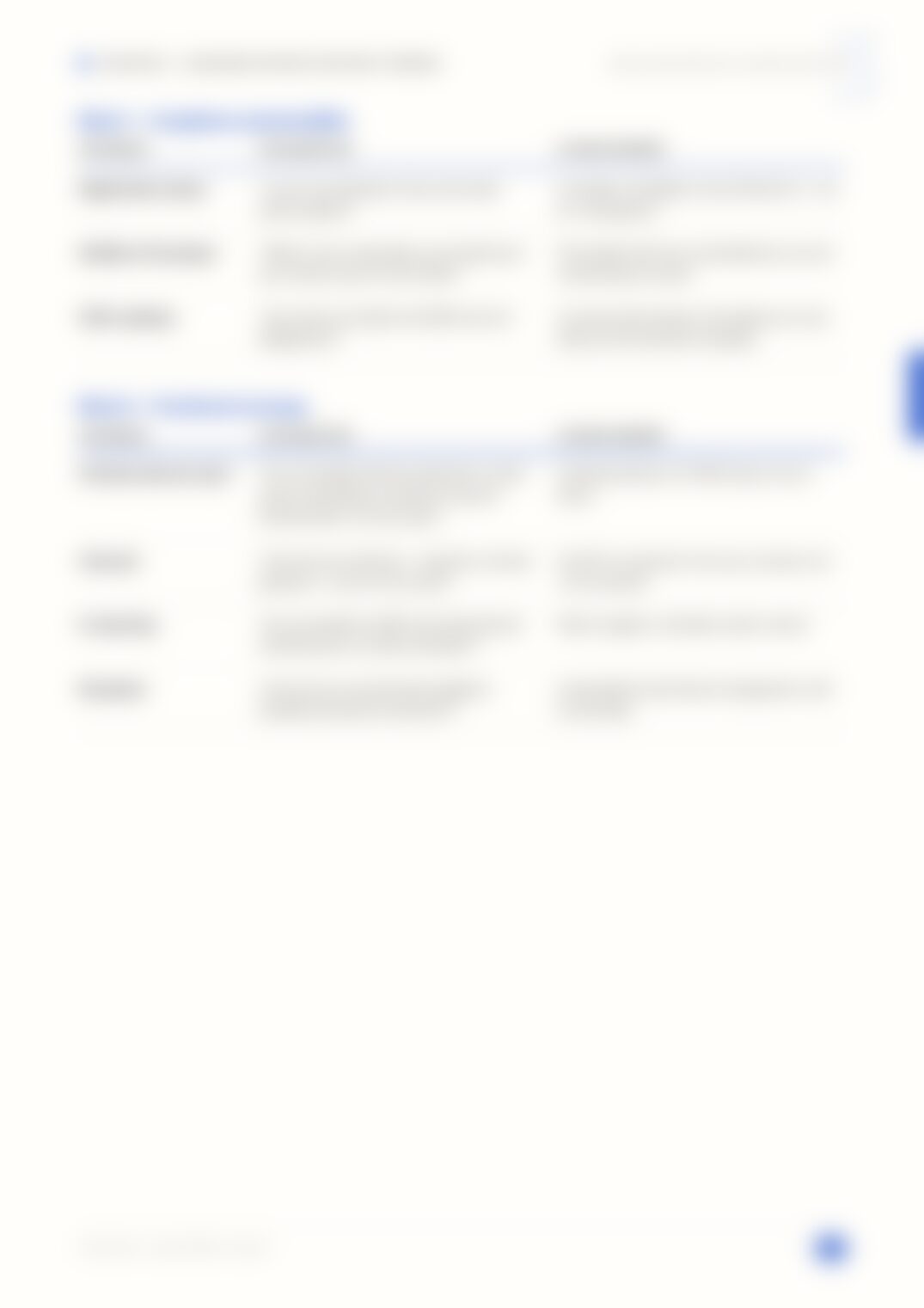 Page 19, blurred — available in the full document