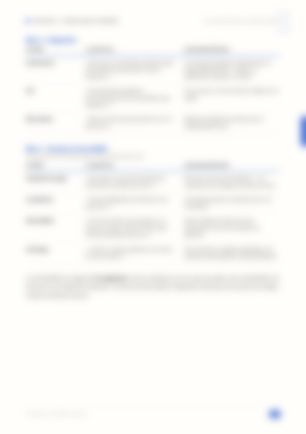 Page 20, floutée — accessible dans le document complet