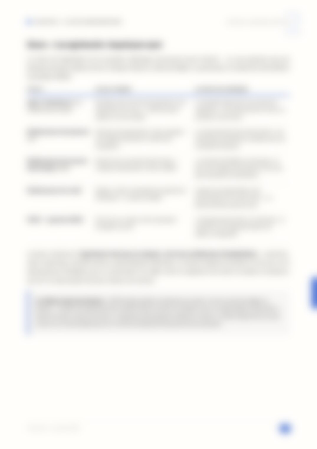Page 15, floutée — accessible dans le document complet