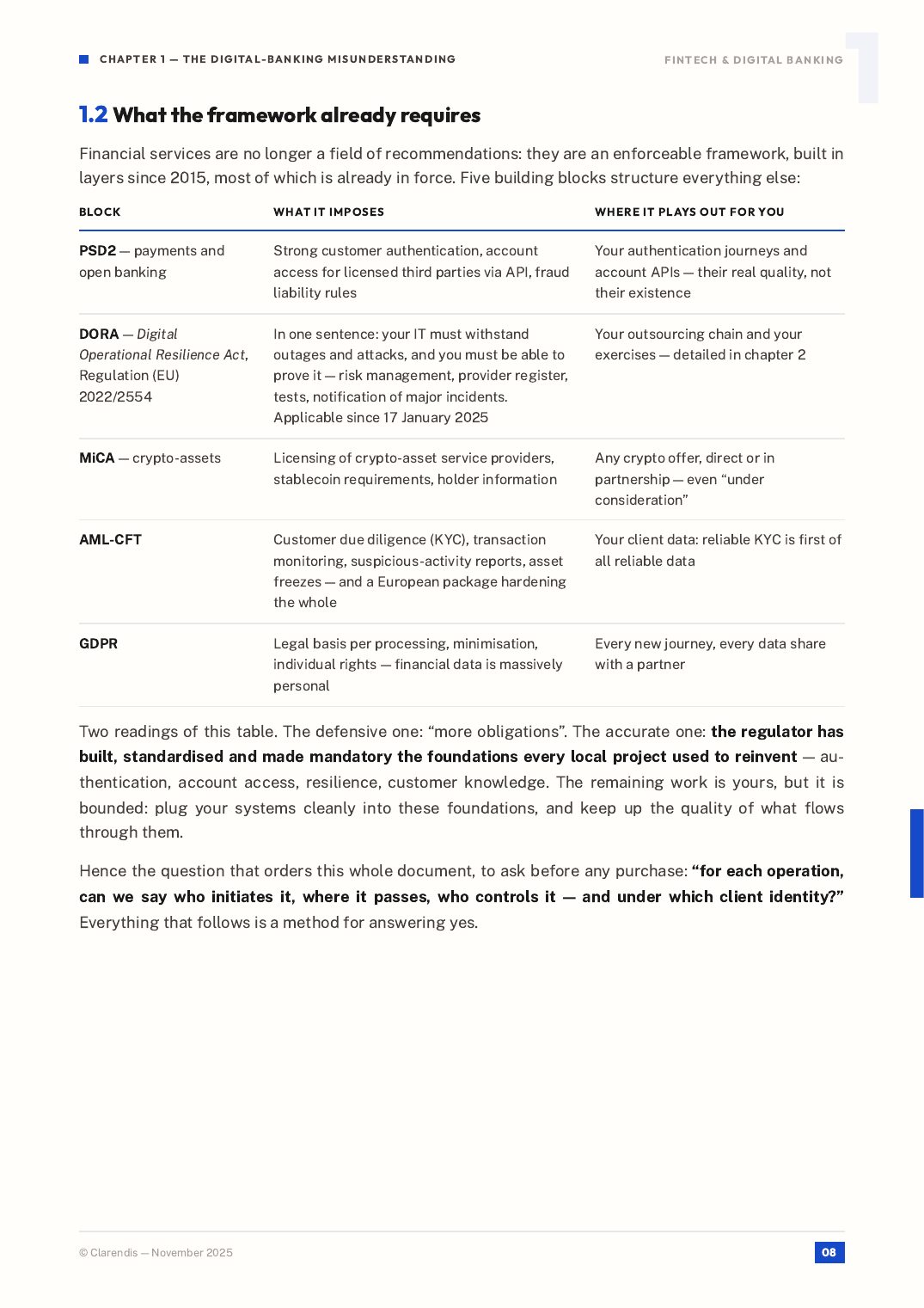 Page 8 of the white paper “FinTech & Digital Banking: Transforming Financial Services”