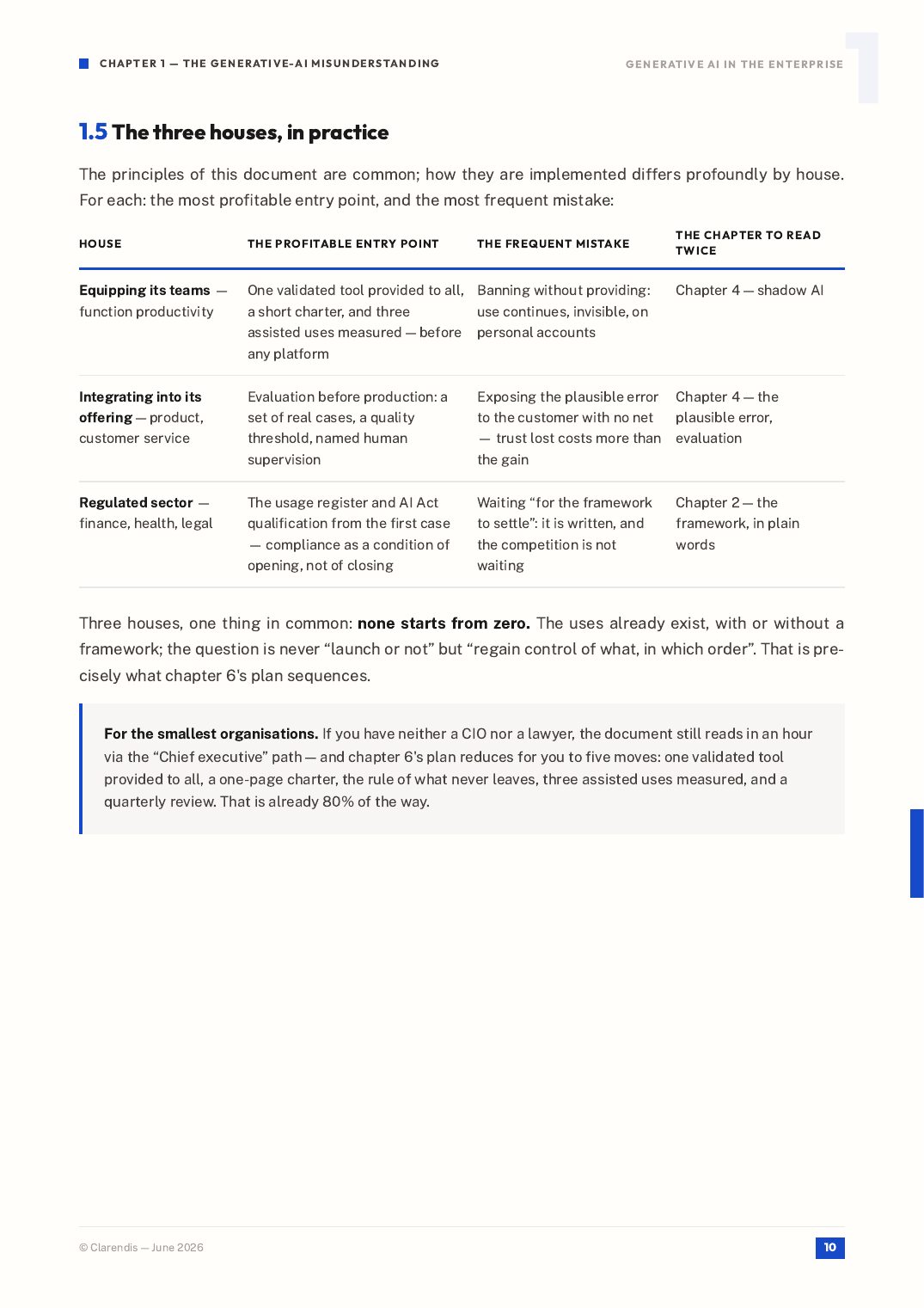 Page 10 of the white paper “Generative AI in Business: Challenges and Prerequisites”