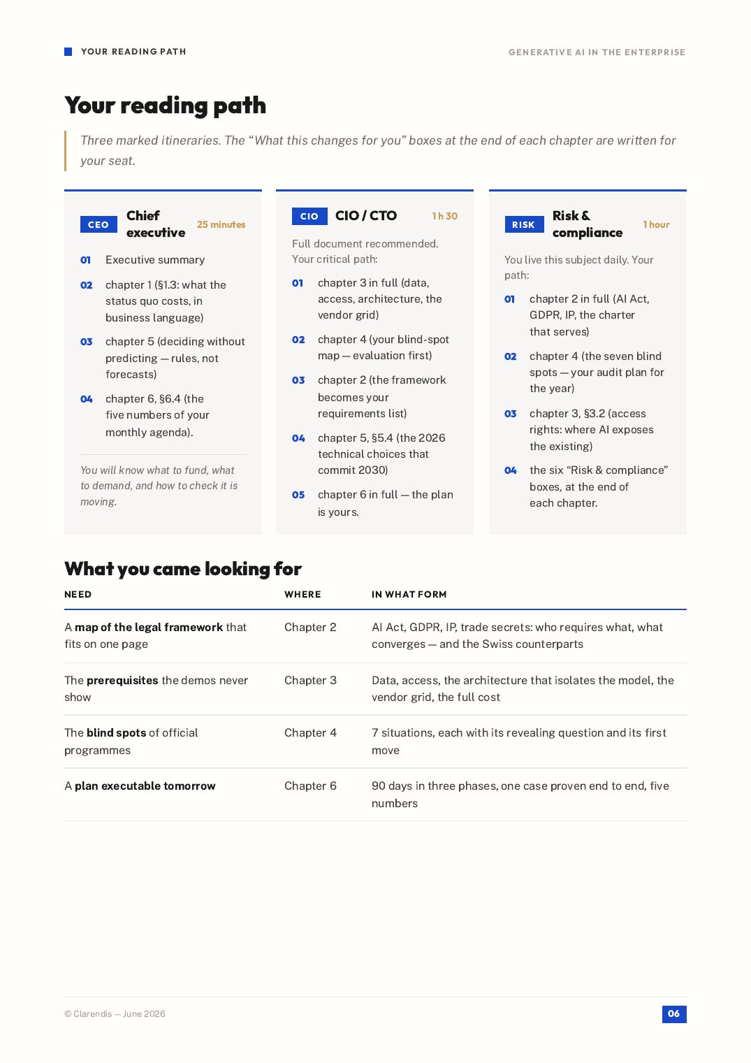 Page 6 of the white paper “Generative AI in Business: Challenges and Prerequisites”