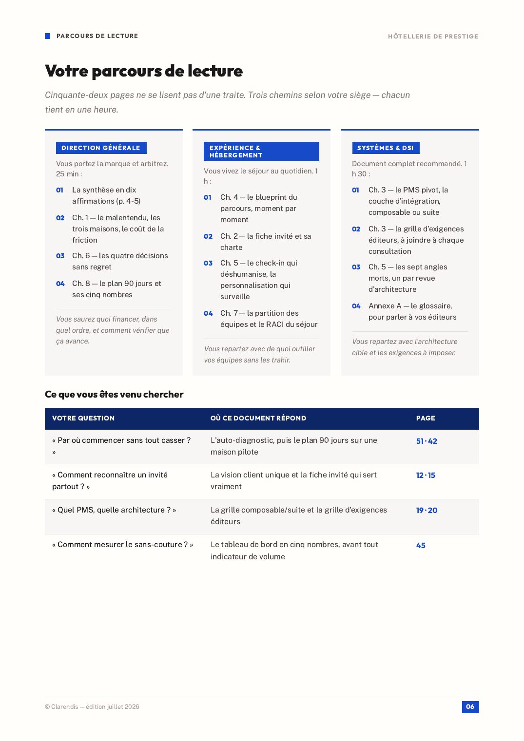 Page 6 du livre blanc « Hôtellerie de Prestige : Orchestration d’une Expérience Sans Couture »