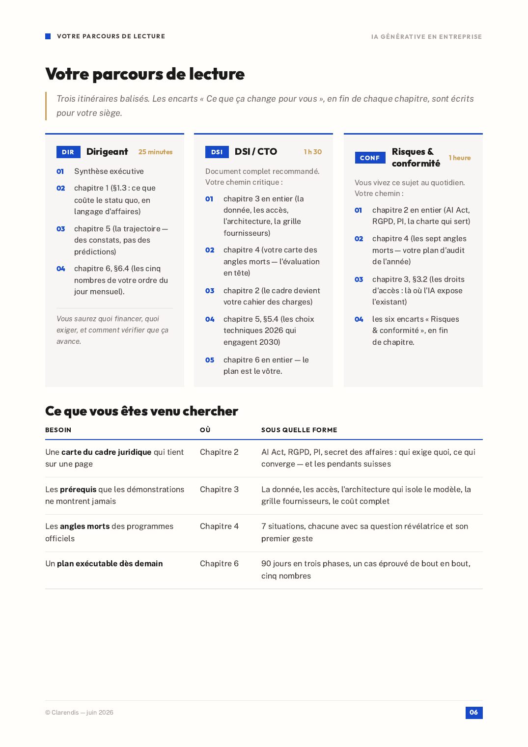 Page 6 du livre blanc « IA Générative en entreprise : Enjeux et prérequis »