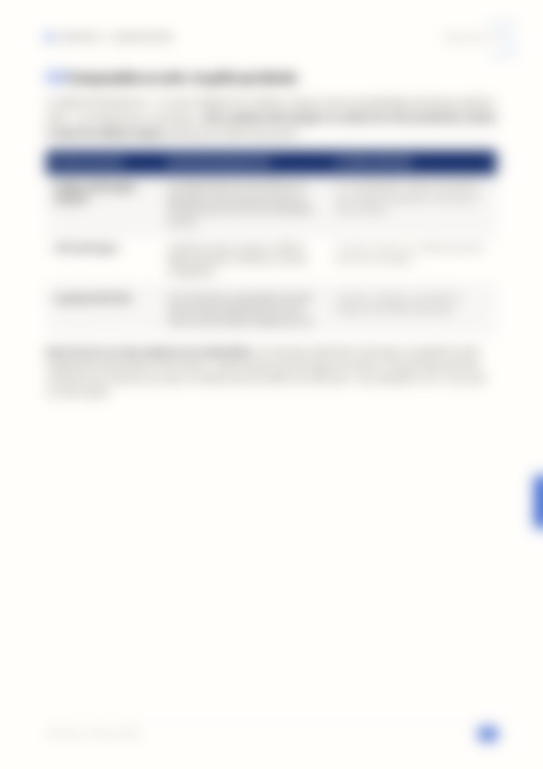 Page 22, floutée — accessible dans le document complet