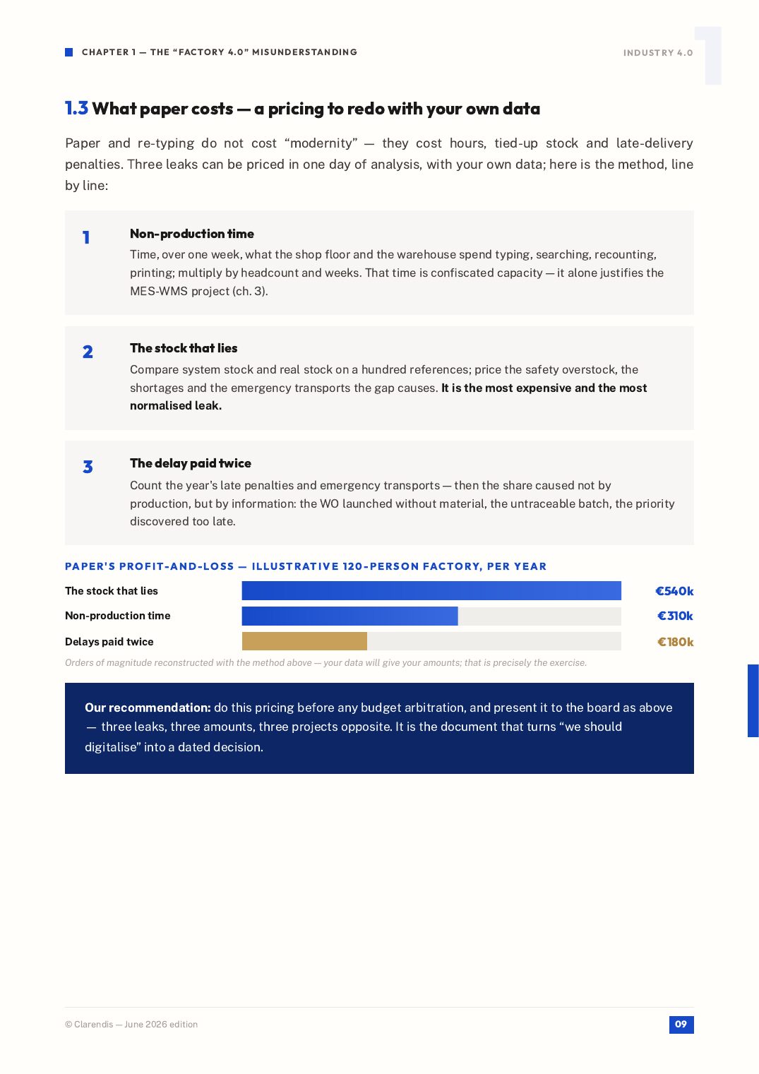 Page 9 of the white paper “Industry 4.0: MES, WMS and Production Digitalisation”