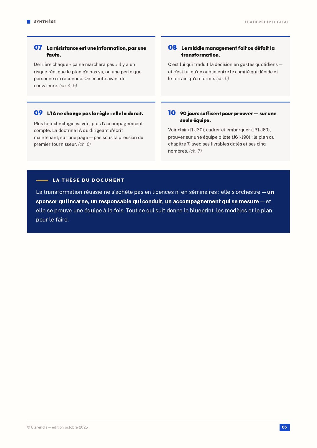 Page 5 du livre blanc « Leadership digital : Accompagner la transformation »