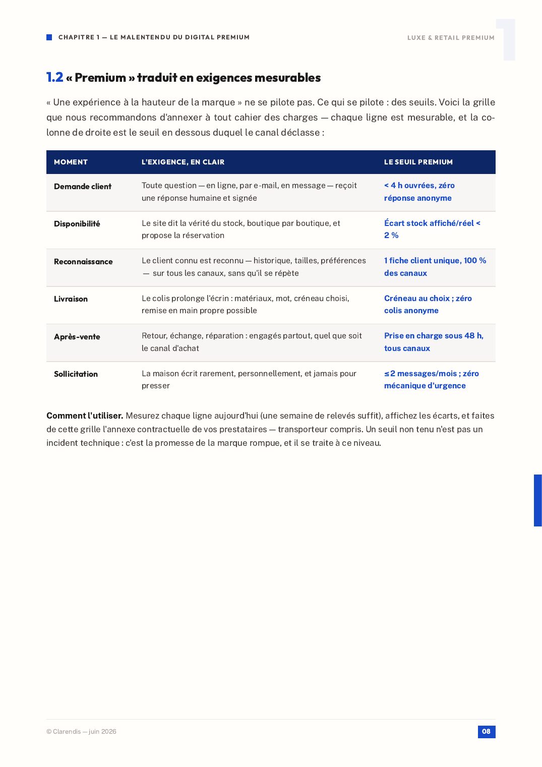 Page 8 du livre blanc « Luxe & Retail : Excellence Digitale et Expérience Client Premium »