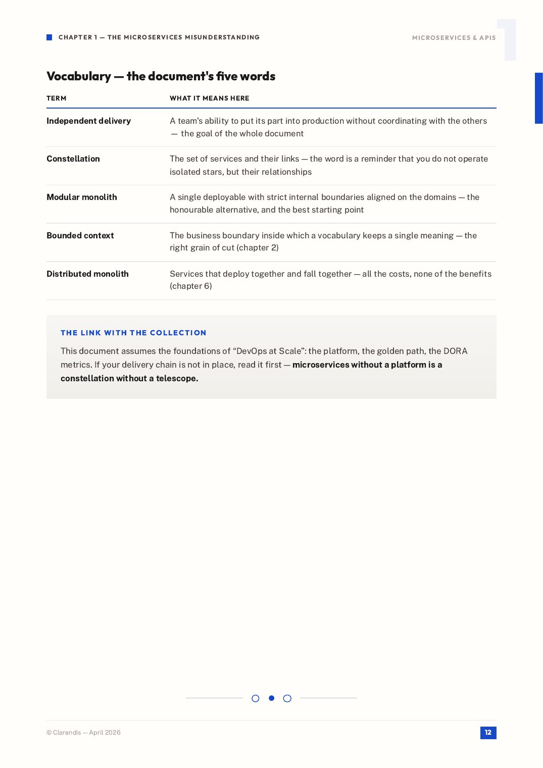 Page 12 of the white paper “Microservices & APIs: Modern Architectures for Agility”
