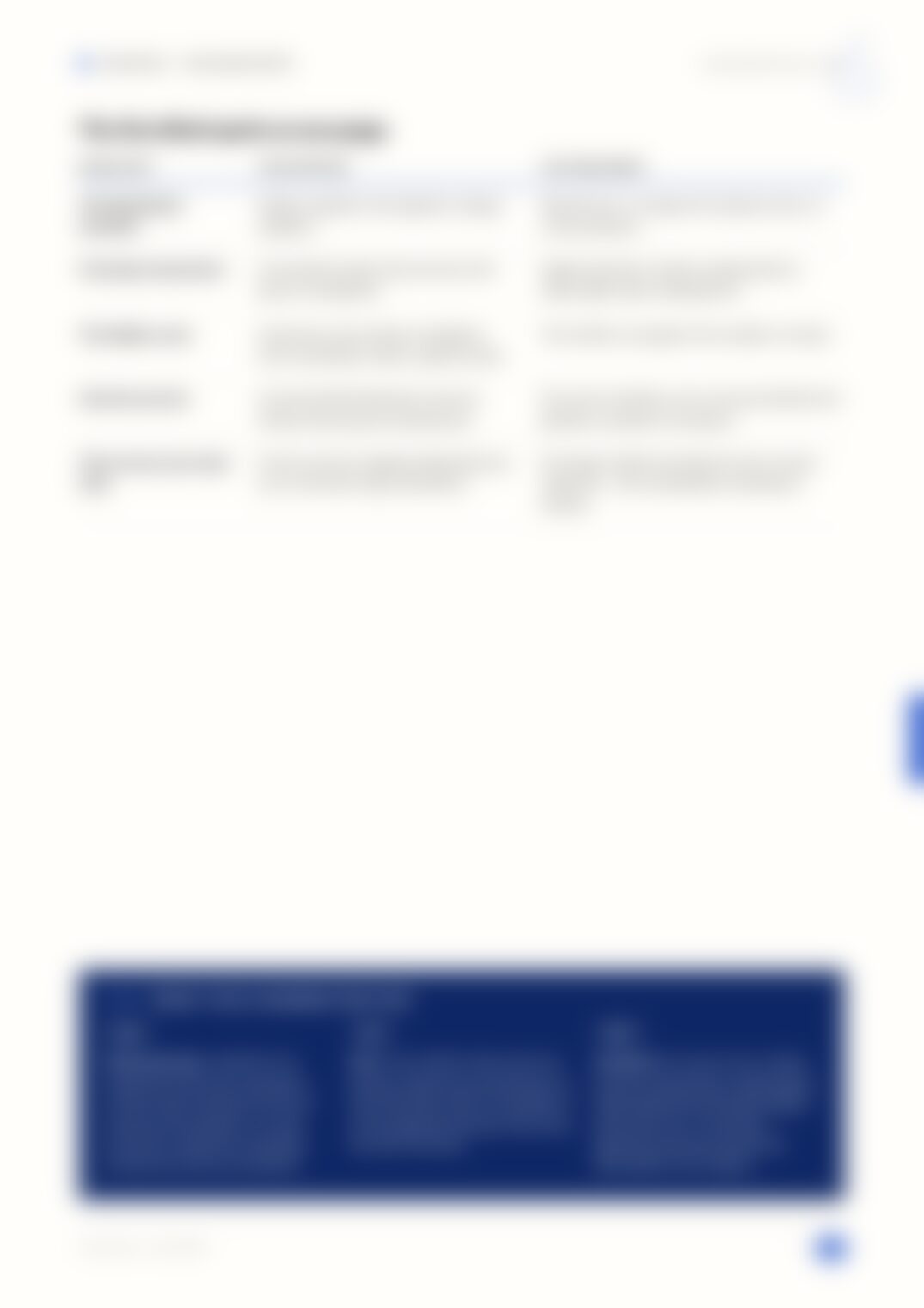 Page 41, blurred — available in the full document