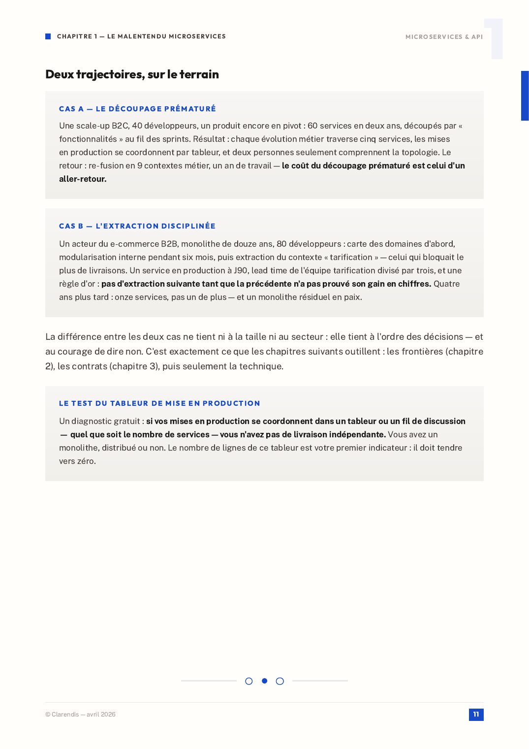 Page 11 du livre blanc « Microservices & API : Architectures Modernes pour l’Agilité »