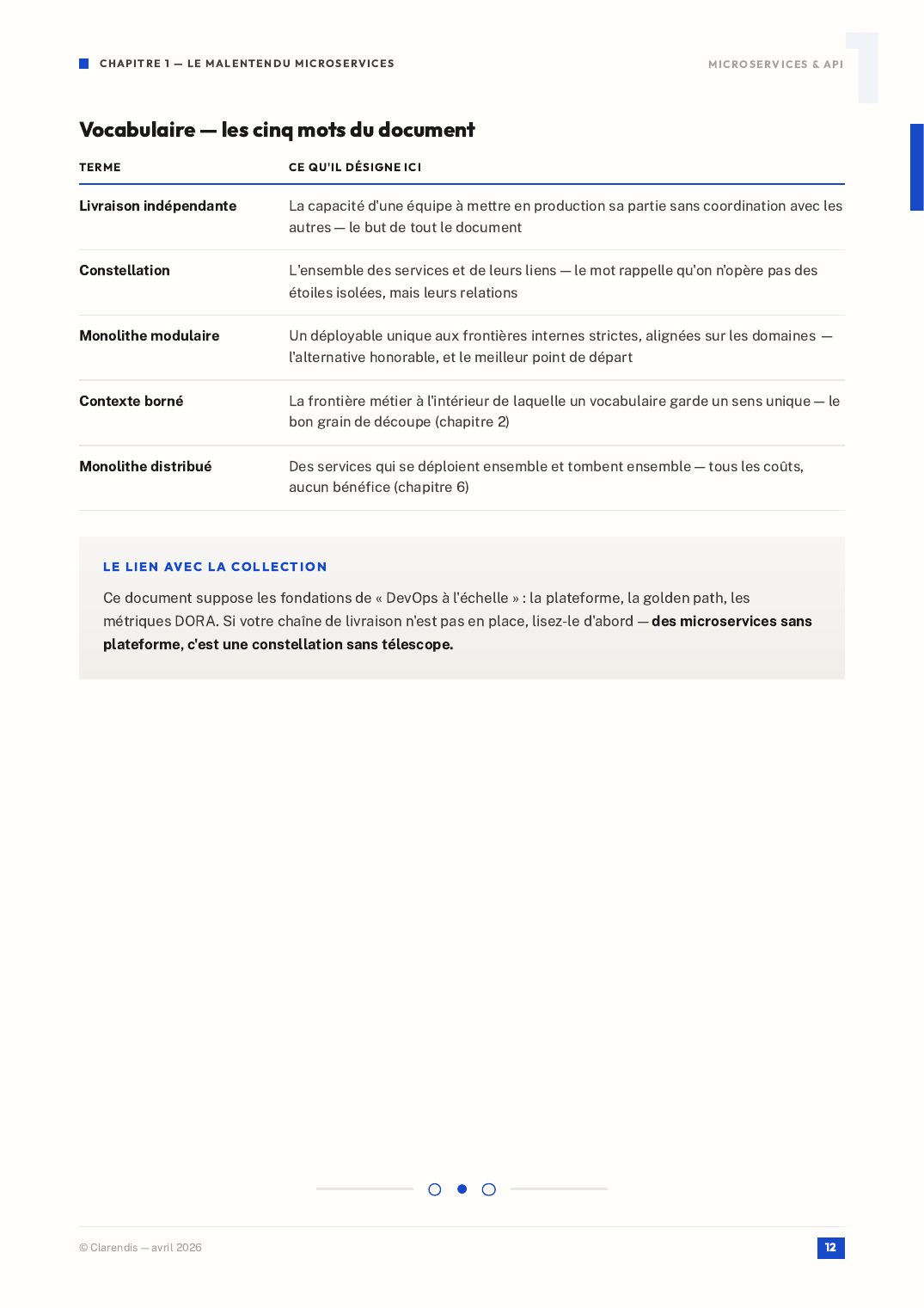 Page 12 du livre blanc « Microservices & API : Architectures Modernes pour l’Agilité »