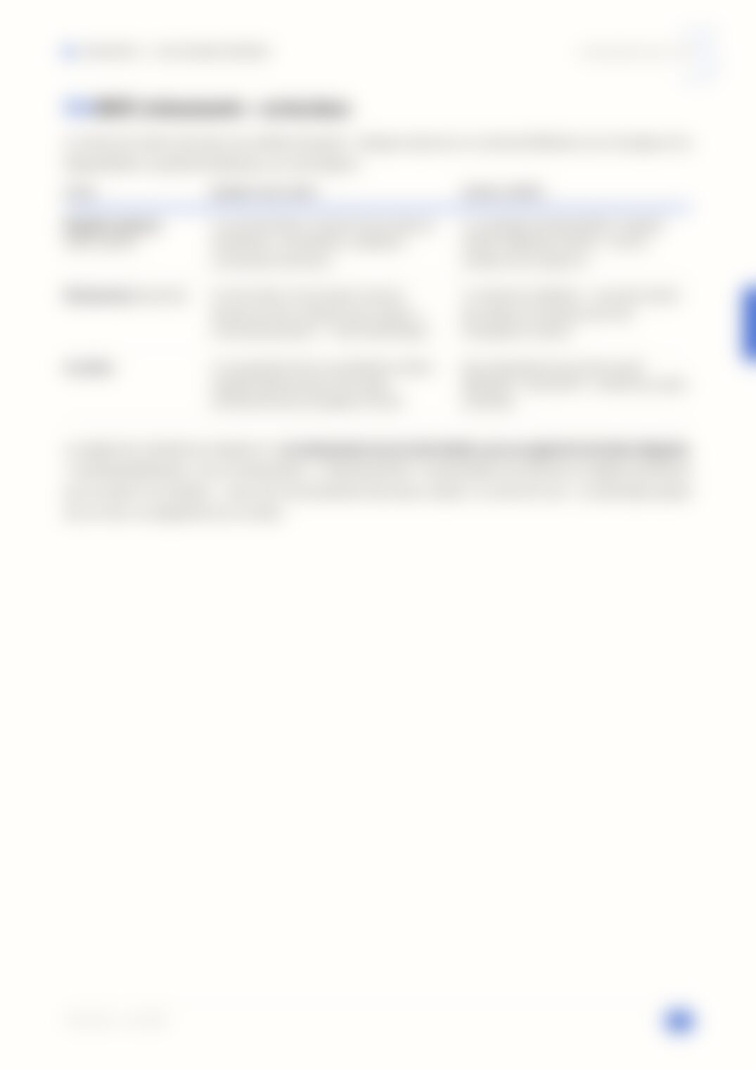 Page 22, floutée — accessible dans le document complet