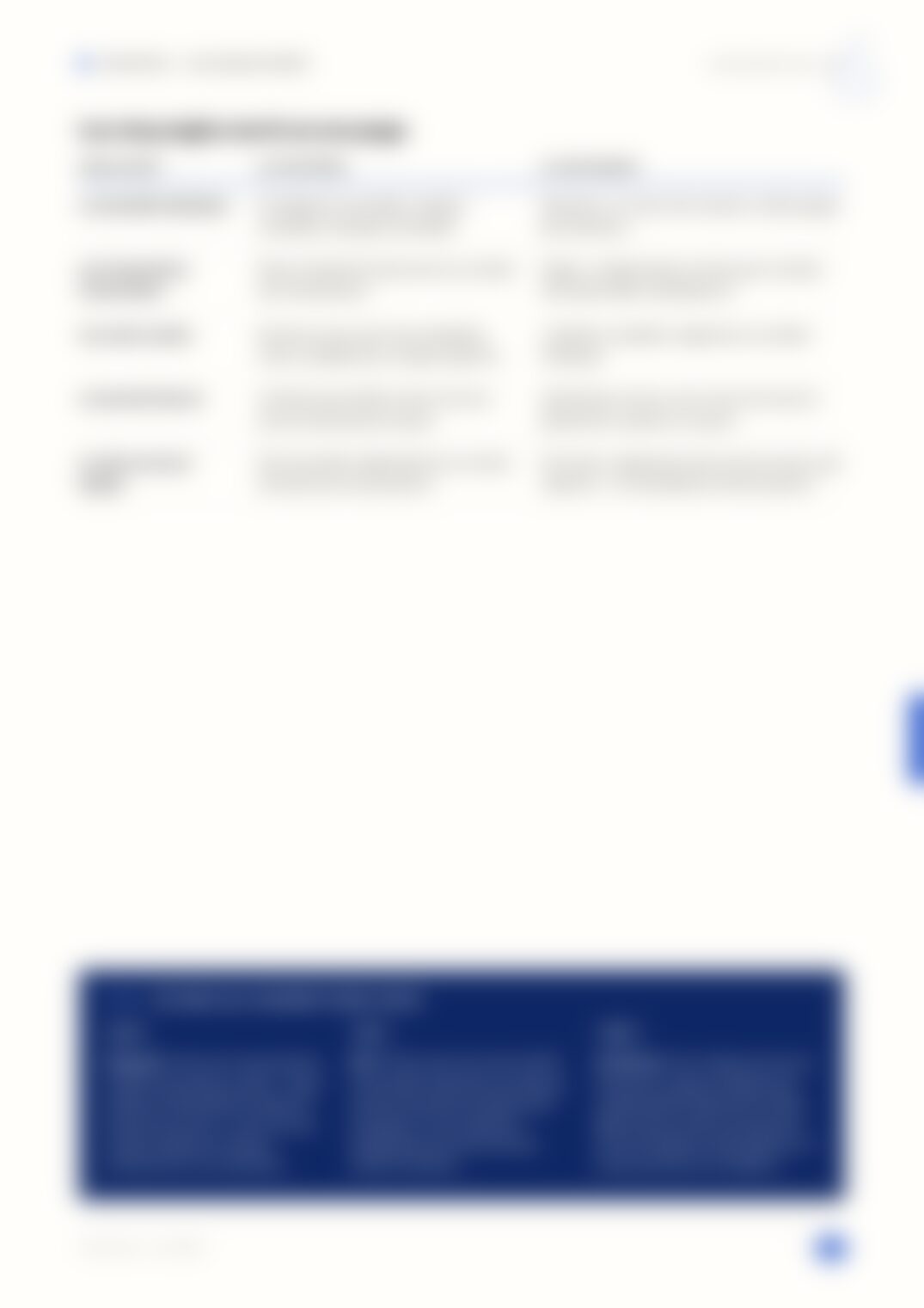 Page 41, floutée — accessible dans le document complet