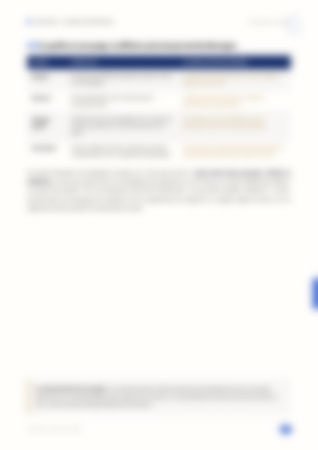 Page 32, floutée — accessible dans le document complet