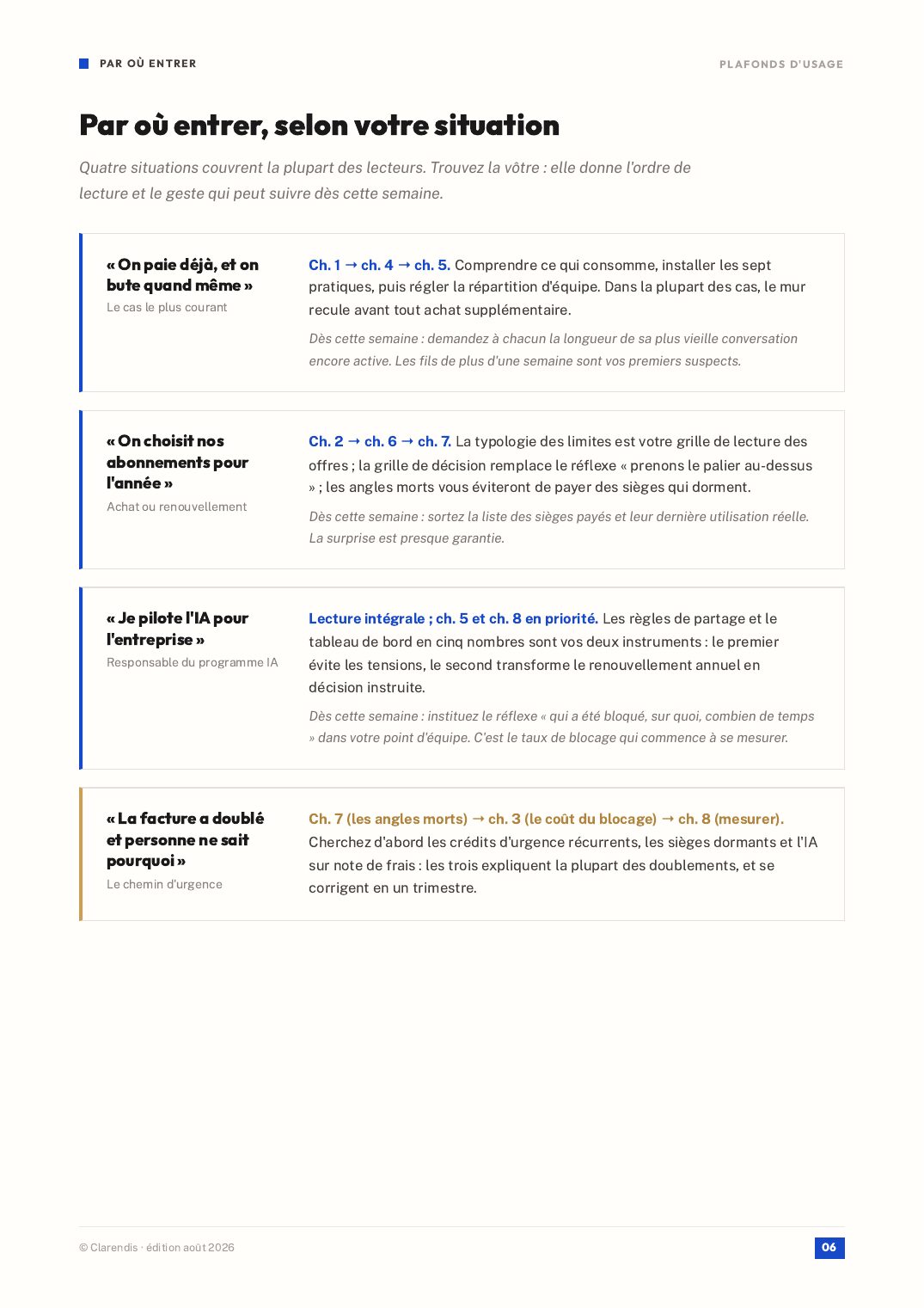 Page 6 du livre blanc « Plafonds d’usage : produire avec l’IA sans acheter du temps »