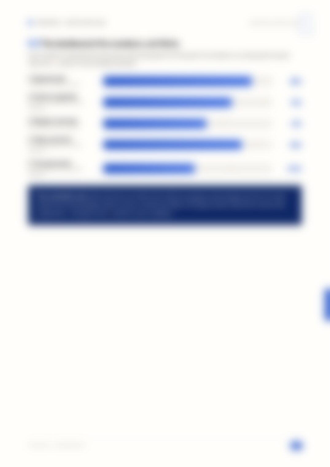 Page 44, blurred — available in the full document