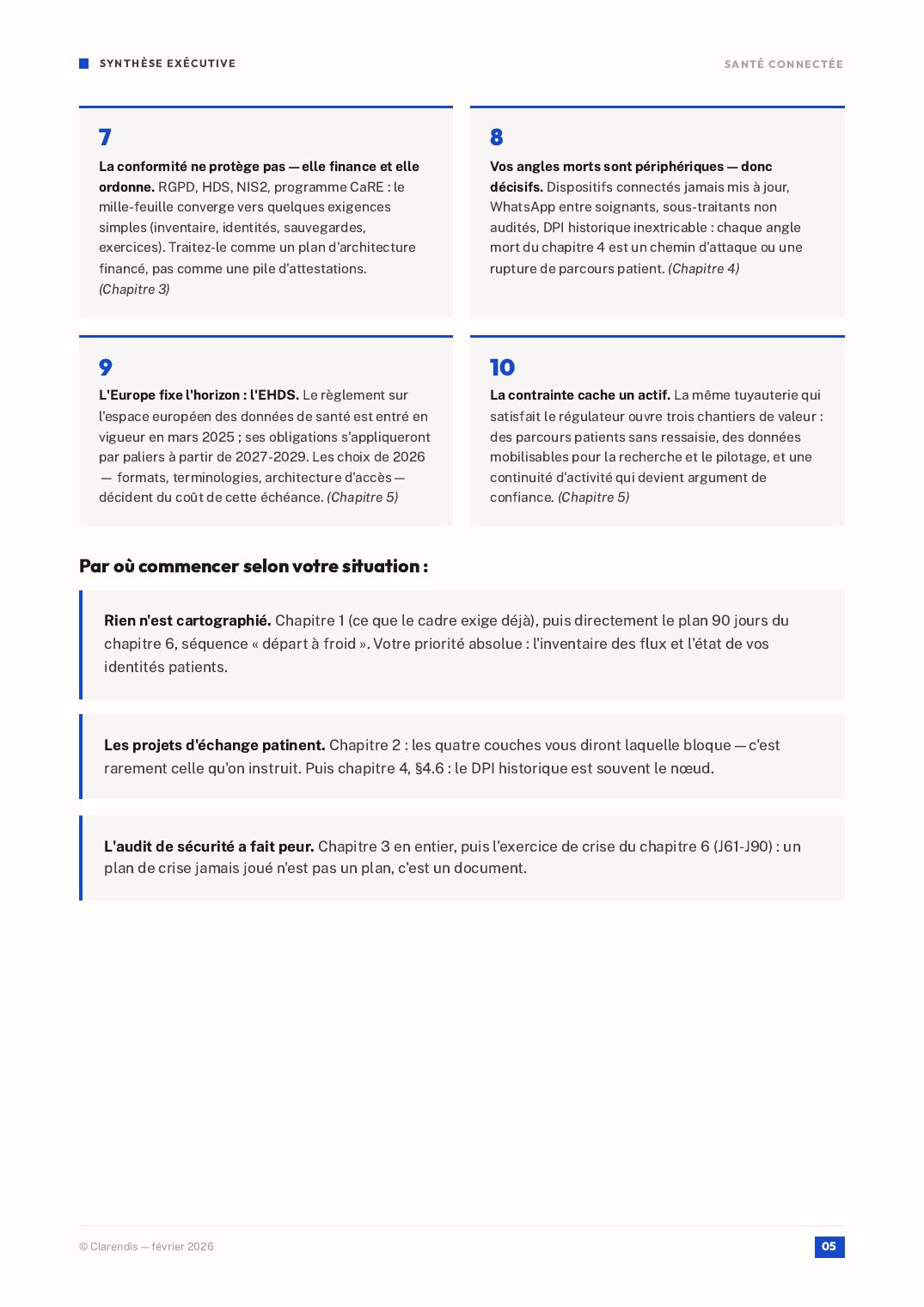 Page 5 du livre blanc « Santé Connectée : Interopérabilité et Sécurité des Données Patients »