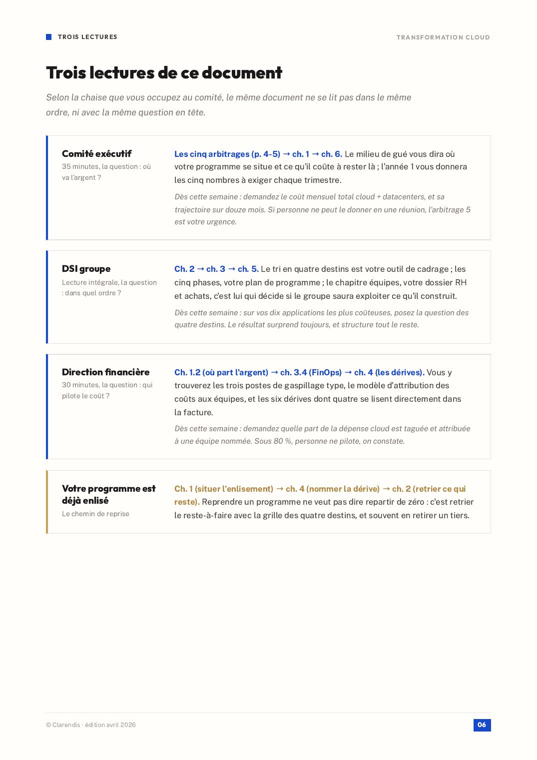 Page 6 du livre blanc « Transformation Cloud : Feuille de route pour les grands groupes »