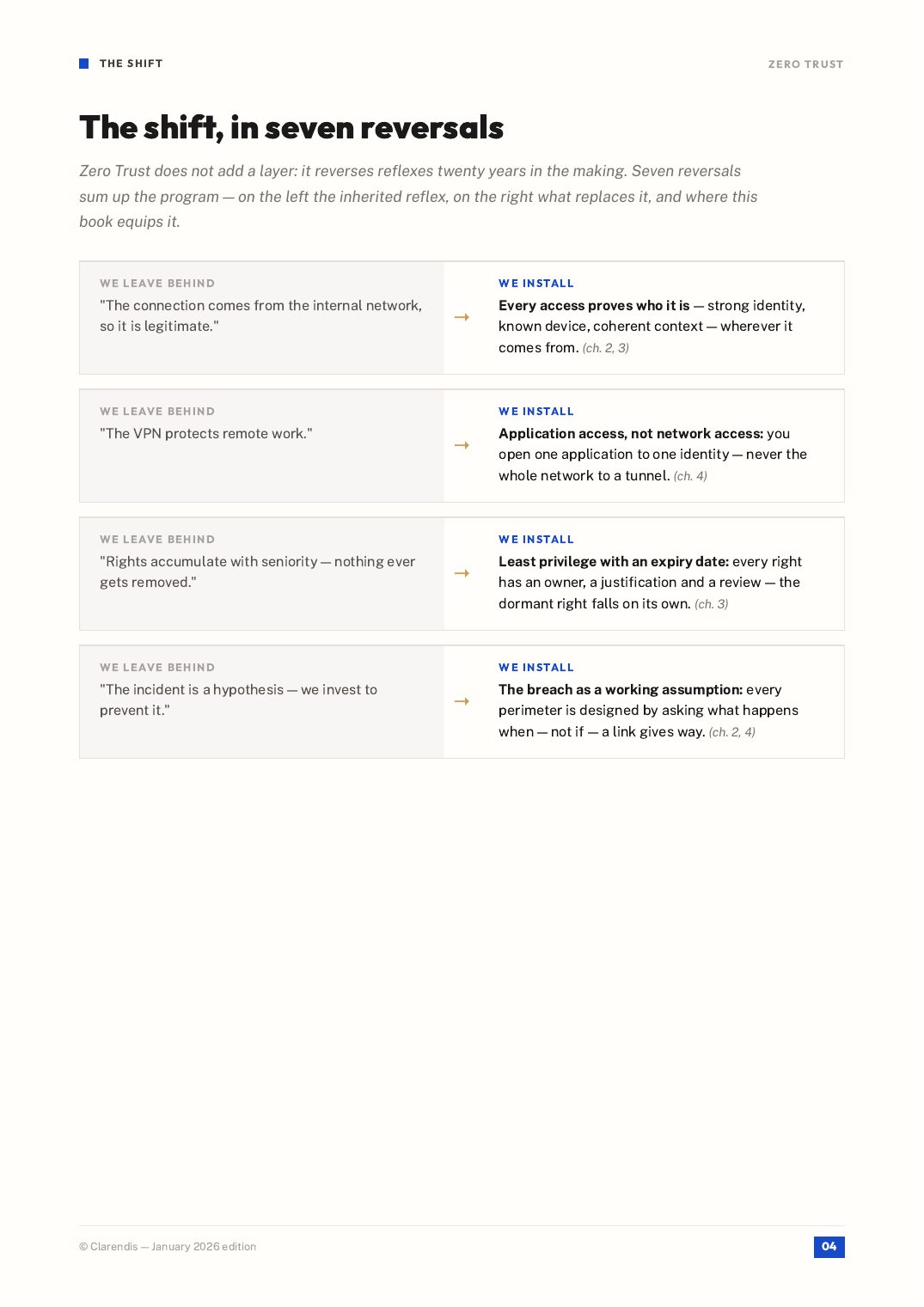 Page 4 of the white paper “Zero Trust: Securing the Distributed Enterprise”