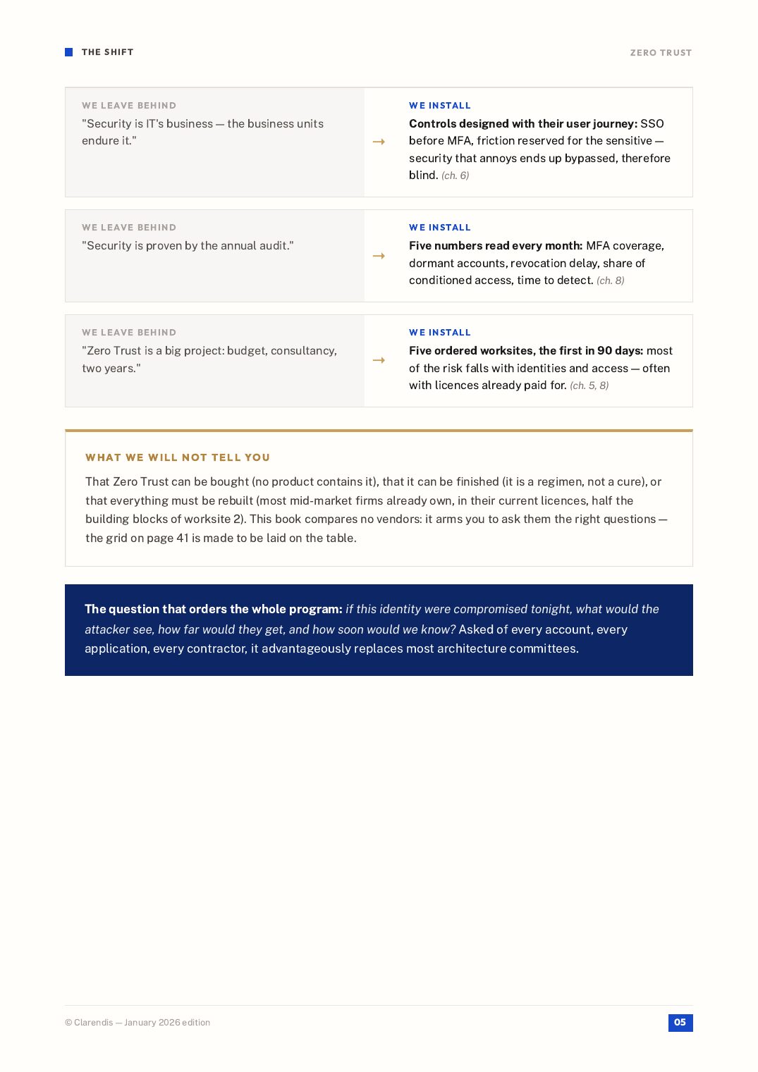 Page 5 of the white paper “Zero Trust: Securing the Distributed Enterprise”
