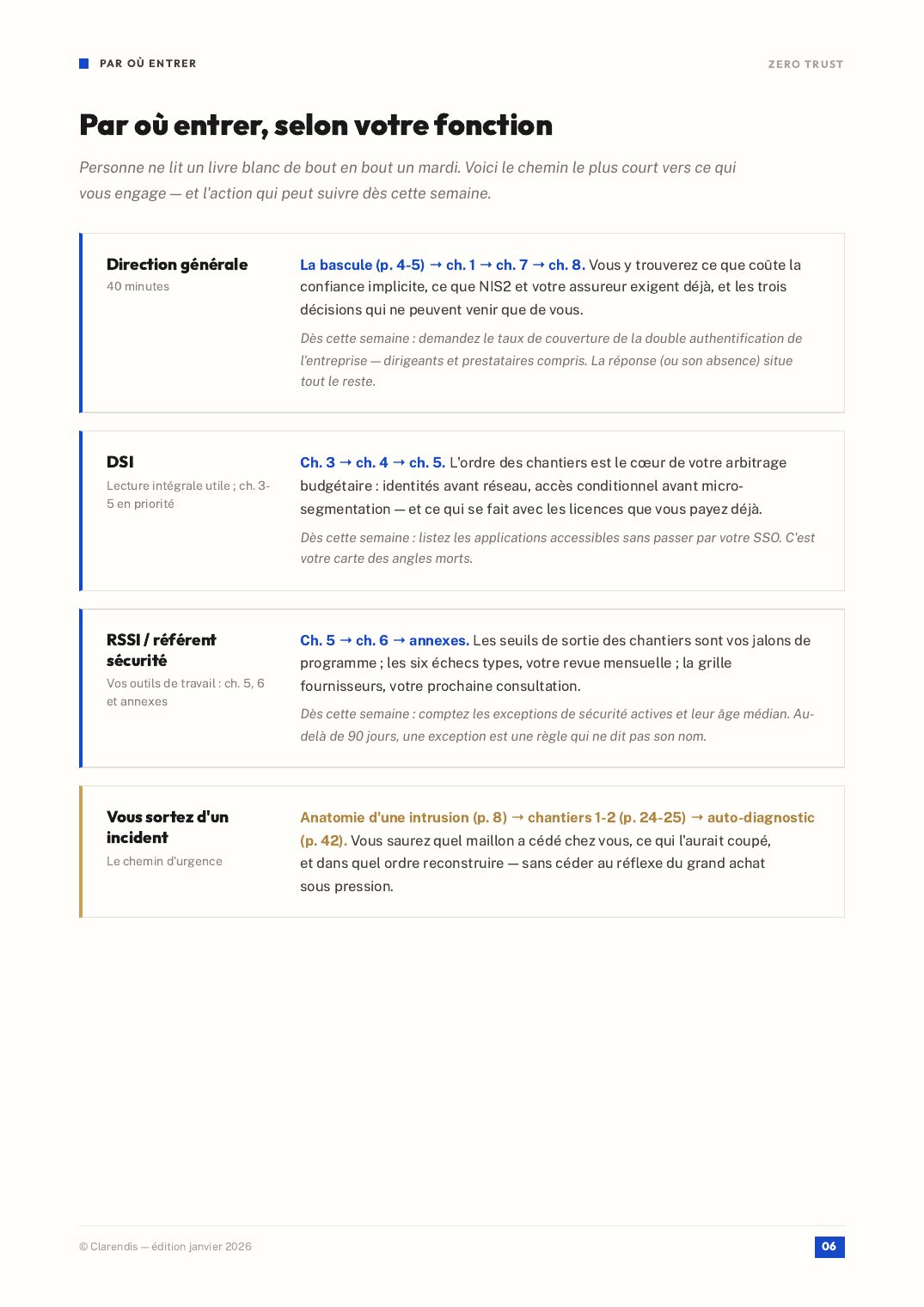 Page 6 du livre blanc « Zero Trust : Sécuriser l’entreprise distribuée »