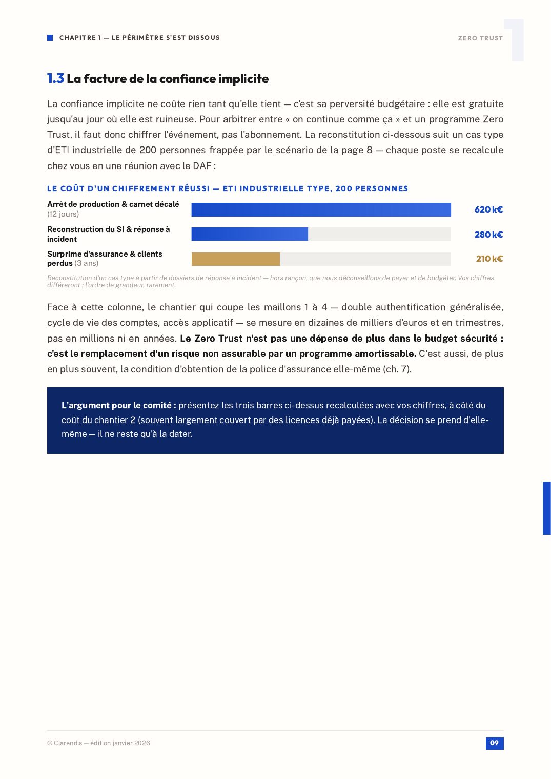 Page 9 du livre blanc « Zero Trust : Sécuriser l’entreprise distribuée »