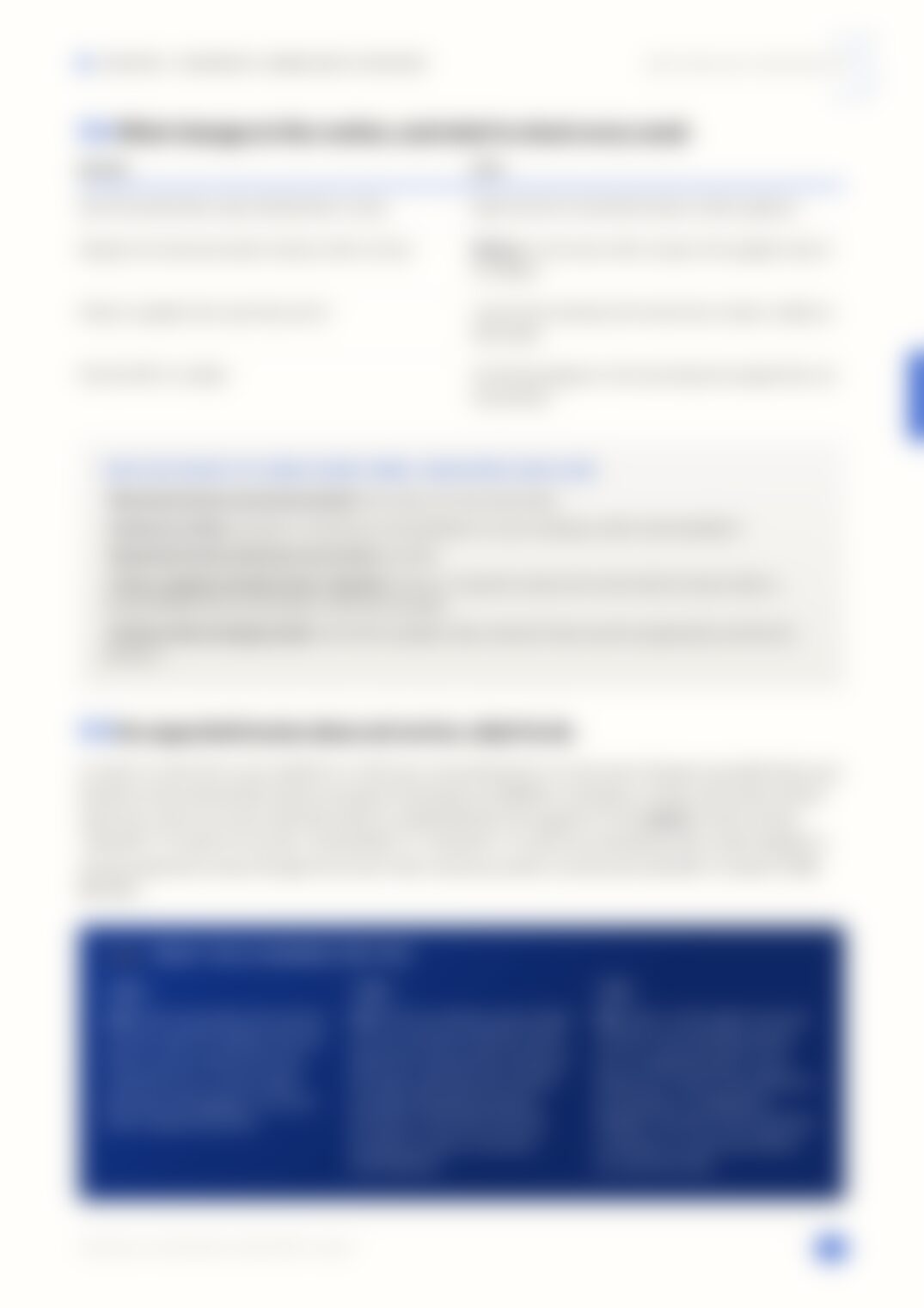 Page 15, blurred — available in the full document