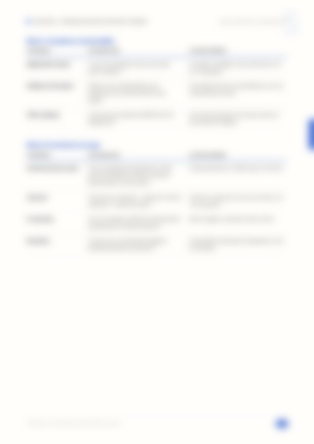 Page 24, blurred — available in the full document