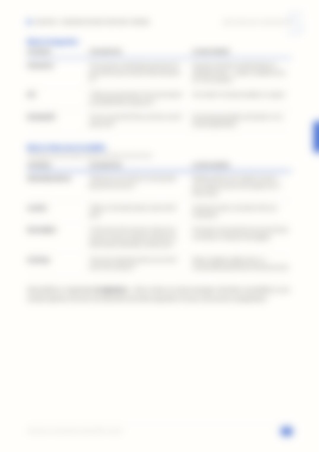 Page 25, blurred — available in the full document