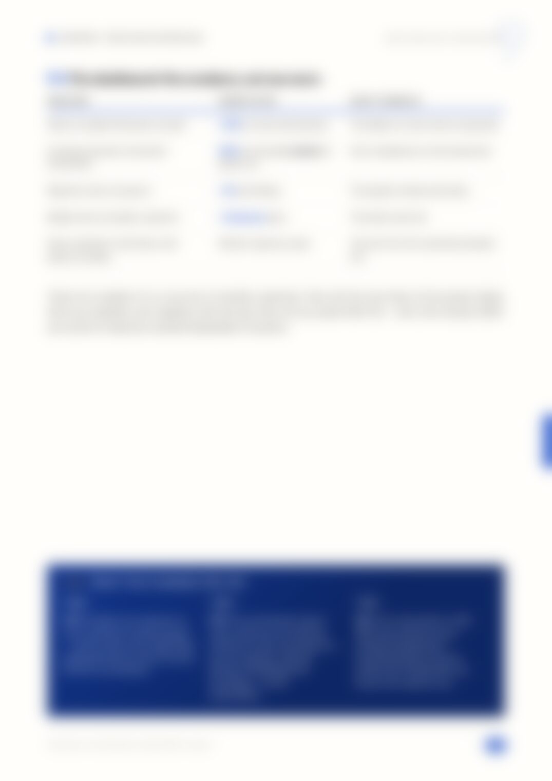 Page 45, blurred — available in the full document