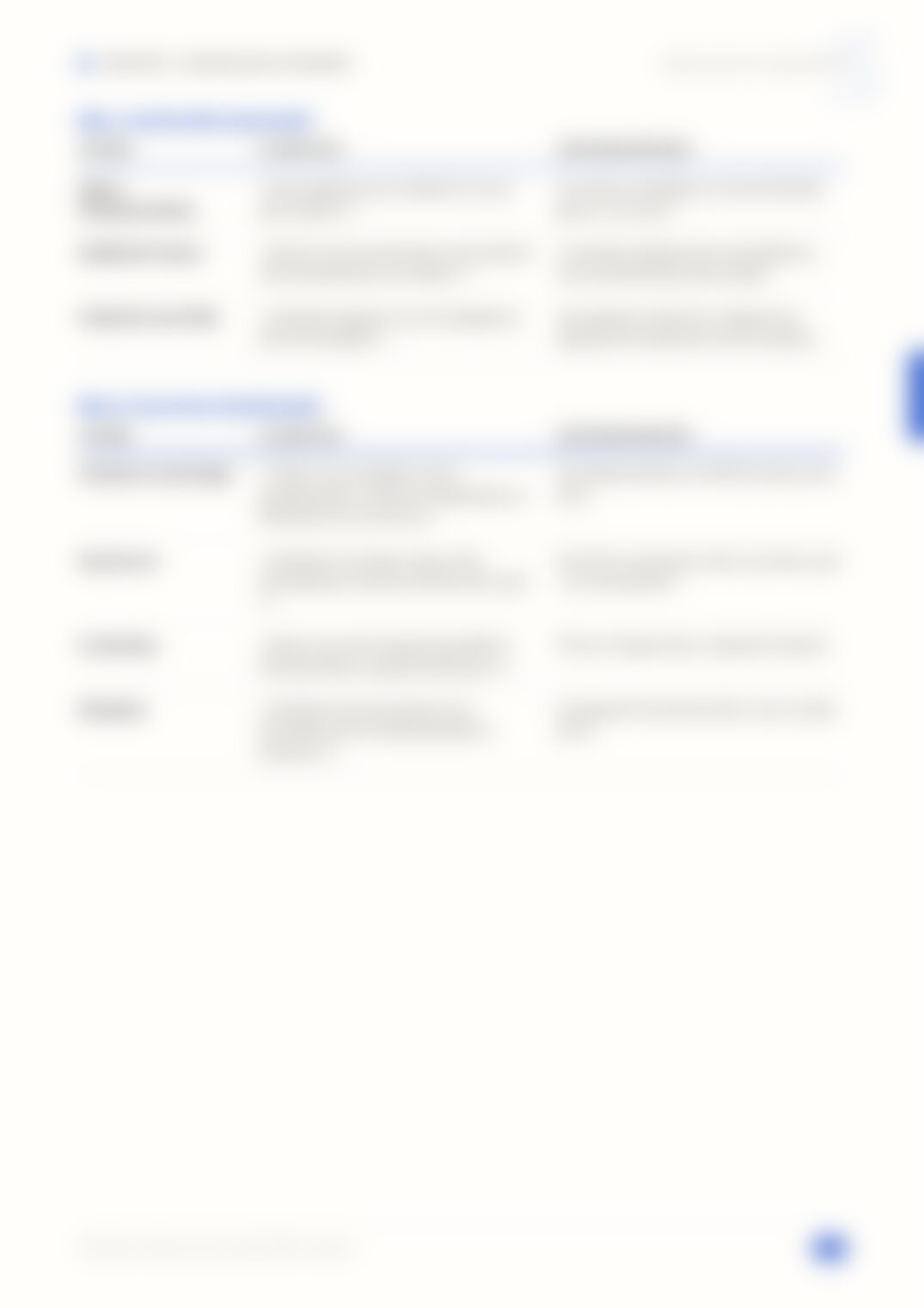 Page 24, floutée — accessible dans le document complet