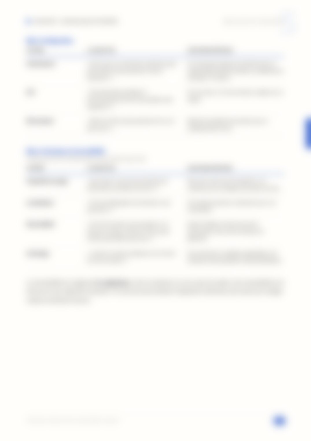 Page 25, floutée — accessible dans le document complet