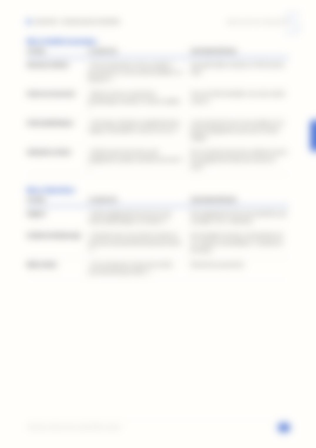 Page 26, floutée — accessible dans le document complet